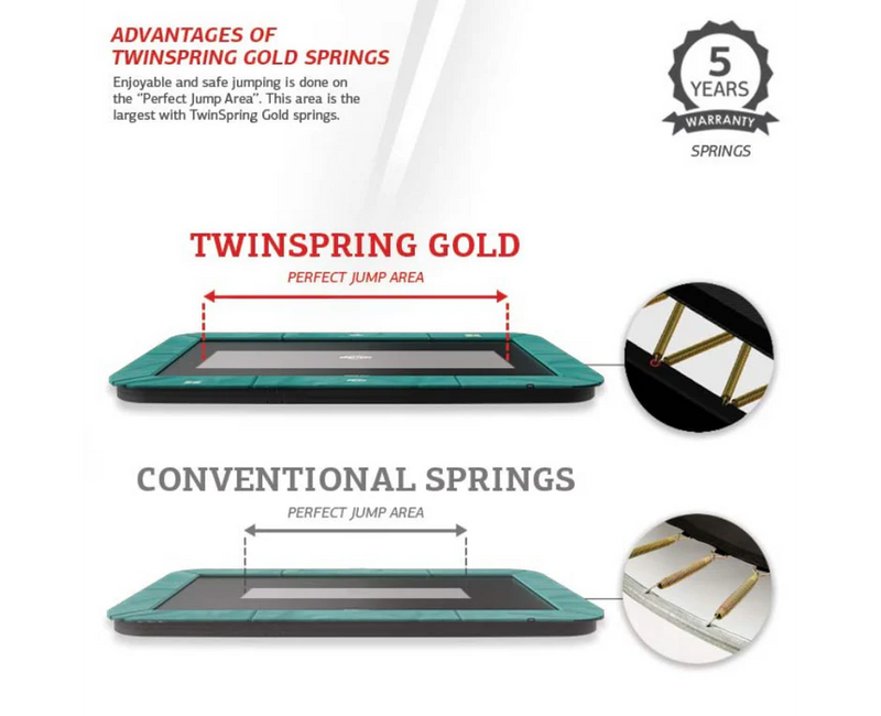 Load image into Gallery viewer, BERG Ultim Champion 10'x16' Rectangle In-Ground Trampoline