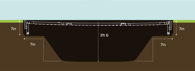 Load image into Gallery viewer, NORTH® 15′ x 10′ Rectangle In Ground Trampoline