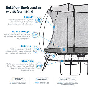 Load image into Gallery viewer, springfree trampoline Safety Features