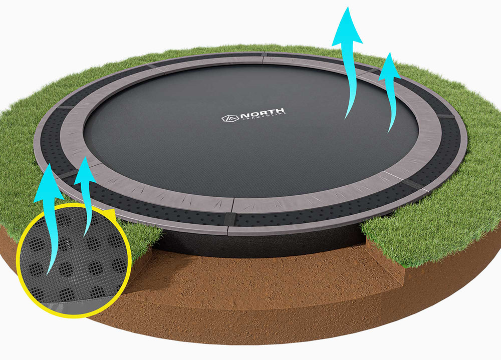 NORTH® 14′ Round In Ground Trampoline