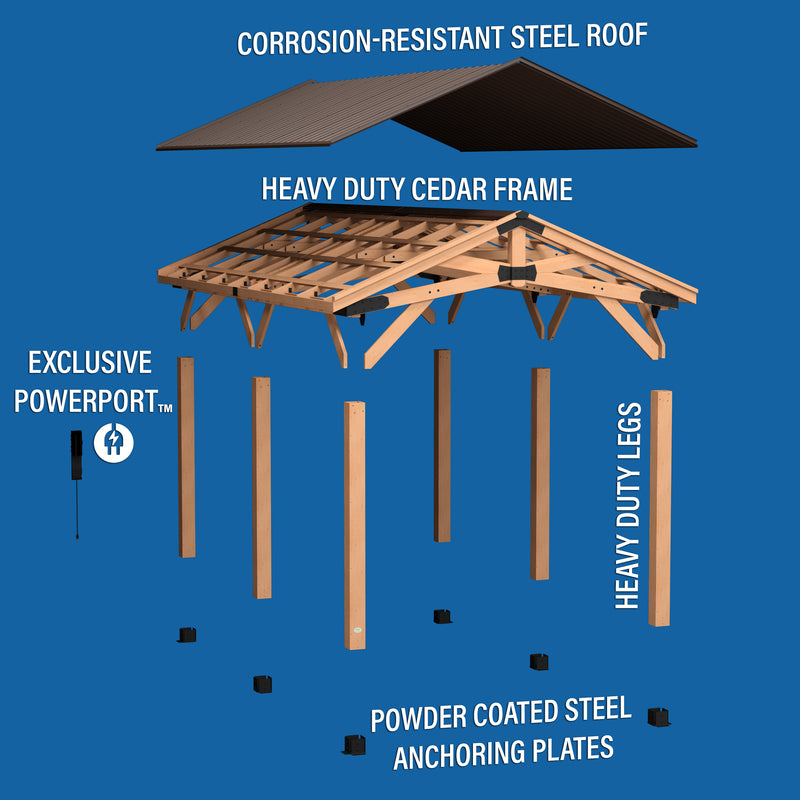 Load image into Gallery viewer, 20X12 NORWOOD CARPORT/GAZEBO
