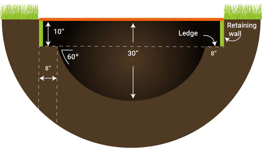 Capital Play® 8ft x 11ft In-Ground Trampoline