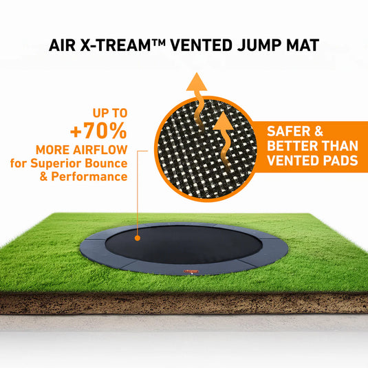 14′ Round Pro-Line Avyna In-ground Trampoline