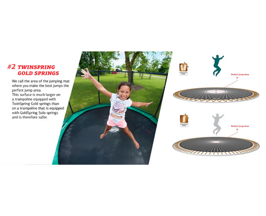 BERG Champion 11' Round Above Ground Trampoline + Safety Net Deluxe