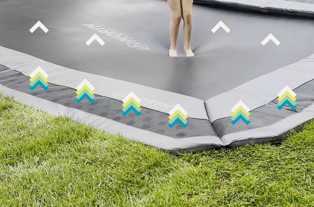 NORTH® 17′ x 12′ Rectangle In Ground Trampoline