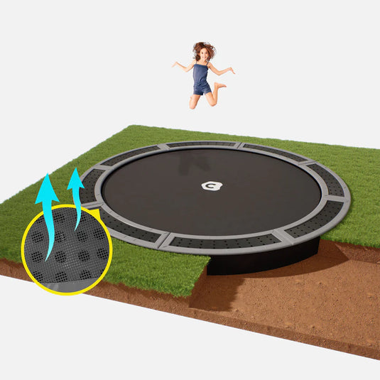 12ft Round Capital Inground Trampoline