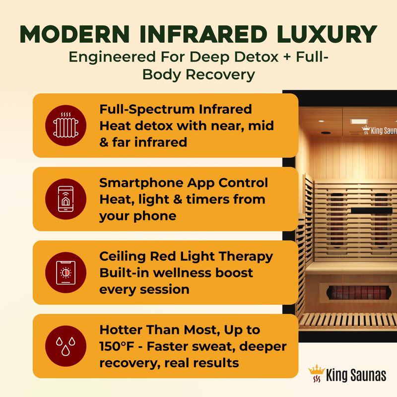 Load image into Gallery viewer, The Crown 2-Person Luxury Full Spectrum Infrared Sauna with Smart WiFi App Control
