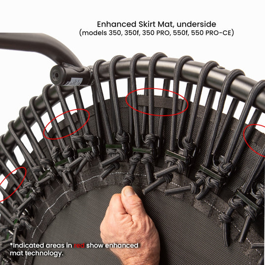 JumpSport 300 Series Fitness Trampolines 39 Inches Model 6 Marin Backyards