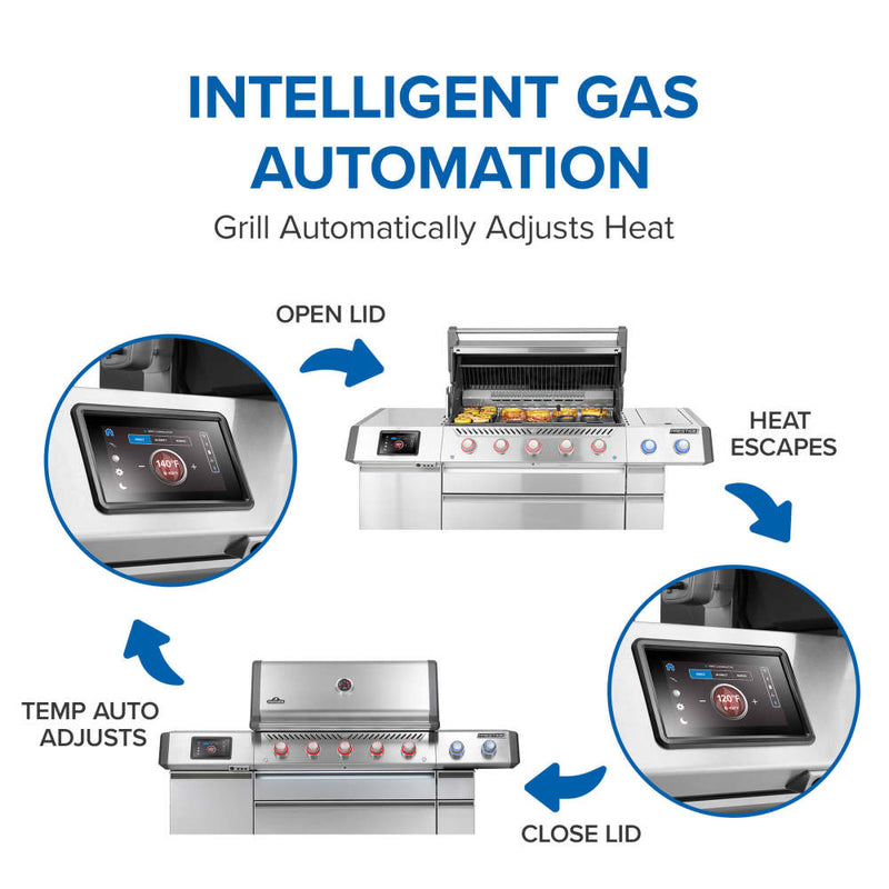 Load image into Gallery viewer, Prestige® PRO 665 Elite with Smart Technology &amp; Electric Smoker Box
