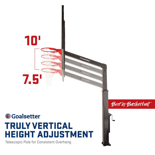 Goalsetter Launch Pro 72" (Acrylic Backboard)