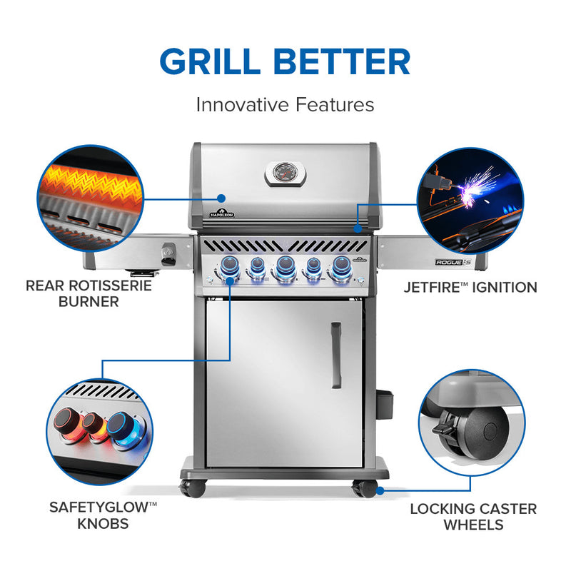Load image into Gallery viewer, Rogue® PRO-S 425 RSIB with Infrared Side and Rear Burner
