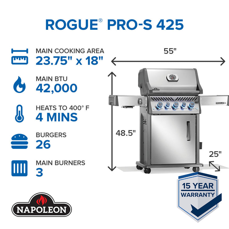 Load image into Gallery viewer, Rogue® PRO-S 425 RSIB with Infrared Side and Rear Burner
