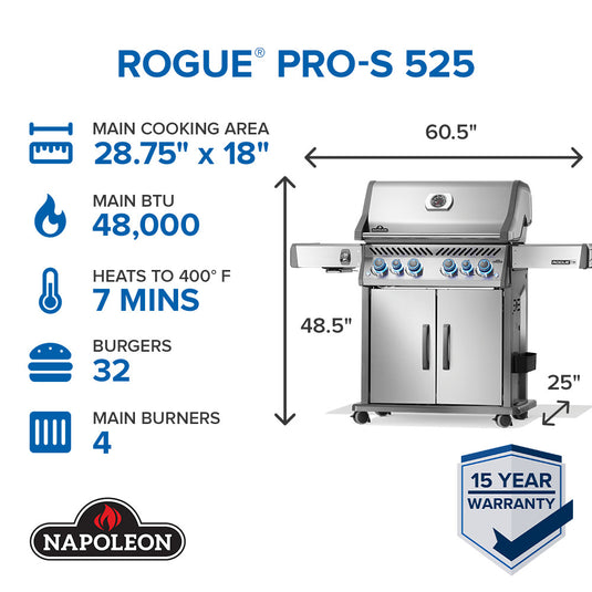Rogue® PRO-S 525 RSIB with Infrared Side and Rear Burner