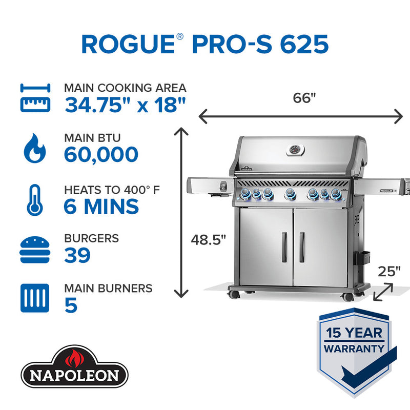Load image into Gallery viewer, Rogue® PRO-S 625 RSIB with Infrared Side and Rear Burner

