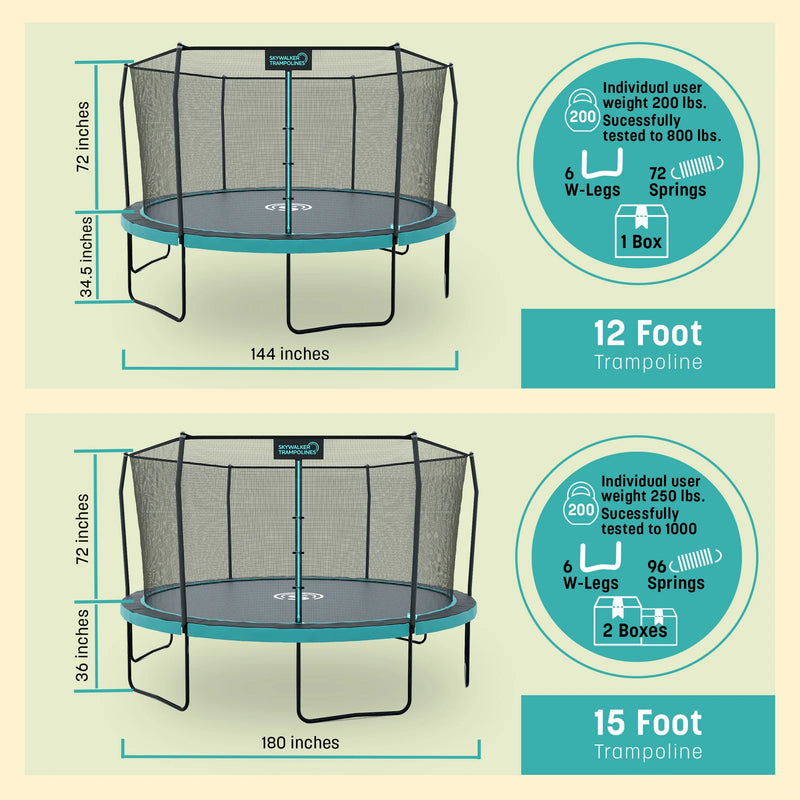 Load image into Gallery viewer, Signature Series 12&#39; Round Outdoor Trampoline with Enclosure
